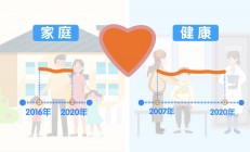 九游网站-关于队员家庭幸福对比赛表现影响的信息