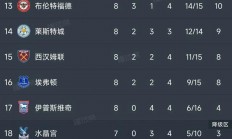 九游教练-伯恩茅斯客场喜获连胜，逆袭积分榜上升的简单介绍