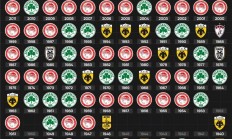 九游新闻-希腊球队在国际比赛中取得胜利