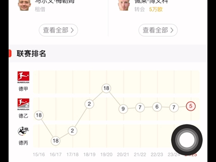 九游体育网页版入口-关于狼队客场大胜，提升联赛排名的信息