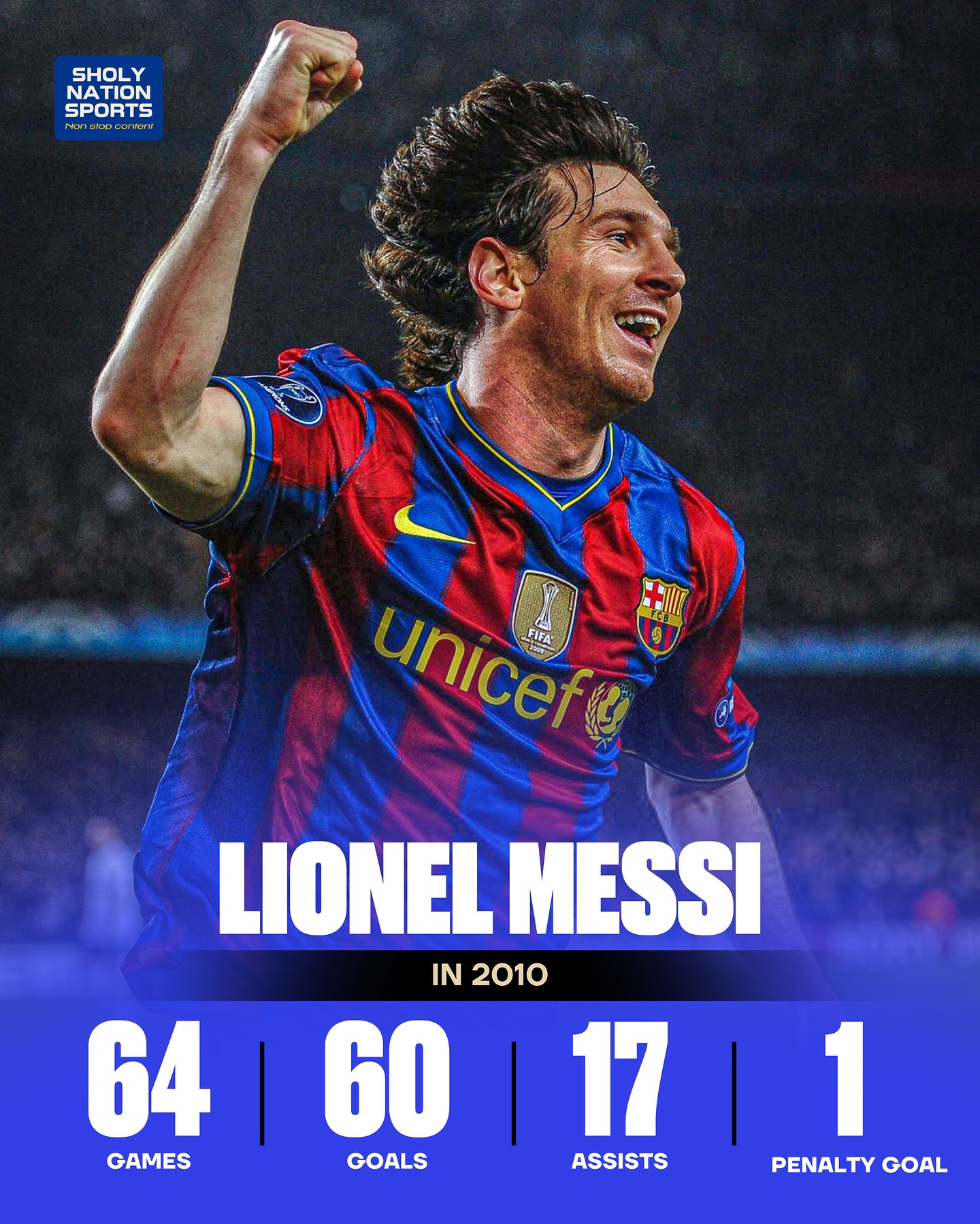 关于巴萨遭遇劲敌,梅西再度挺身而出的信息 关于巴萨遭遇劲敌,梅西再度挺身而出的信息