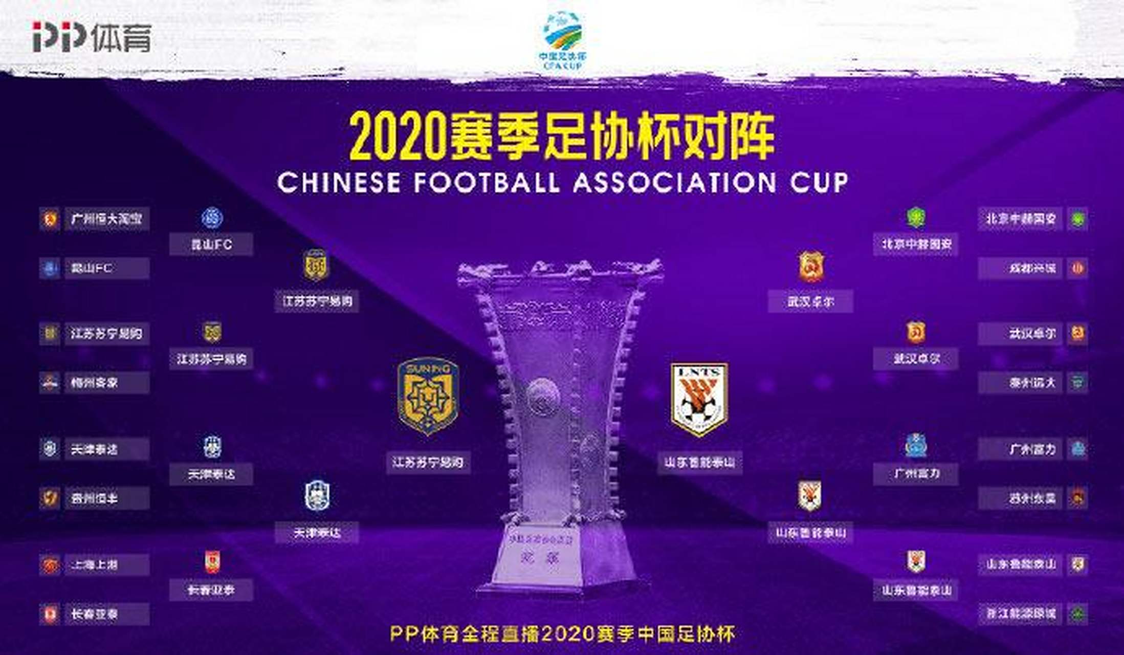 包含苏宁对决鲁能，双方实力对比的词条