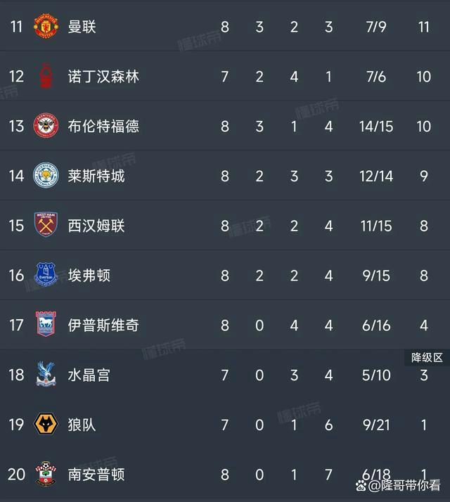 伯恩茅斯客场喜获连胜,逆袭积分榜上升的简单介绍 伯恩茅斯客场喜获连胜,逆袭积分榜上升的简单介绍