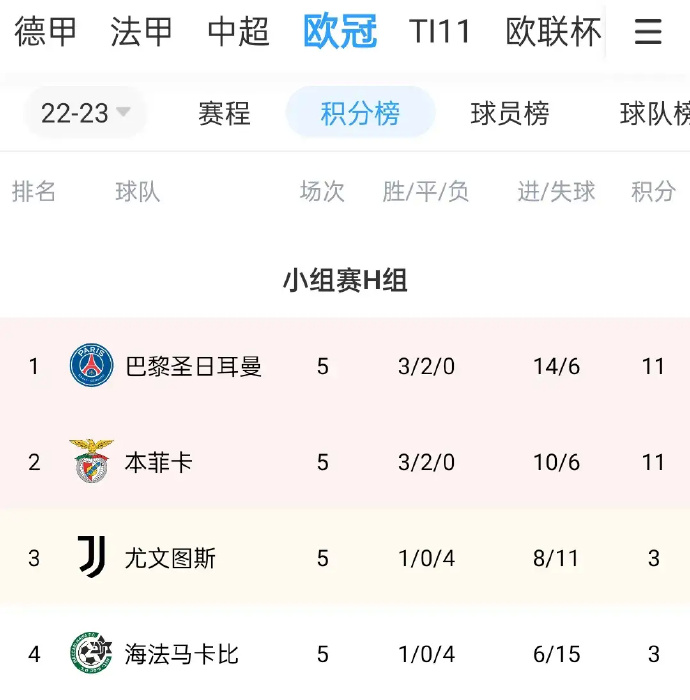 球队取得连续胜利豪取资格赛资格的简单介绍 球队取得连续胜利豪取资格赛资格的简单介绍